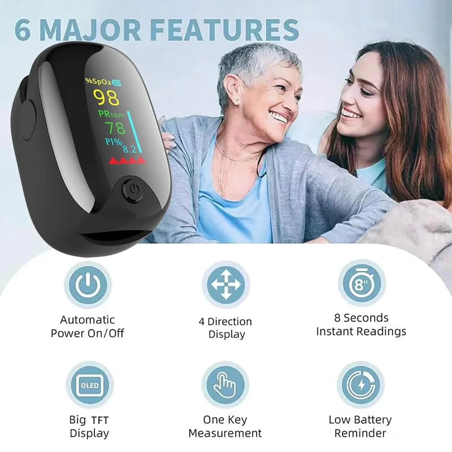 Finger Pulse Oximeter – Heart Rate & SpO2 Blood Oxygen Monitor
