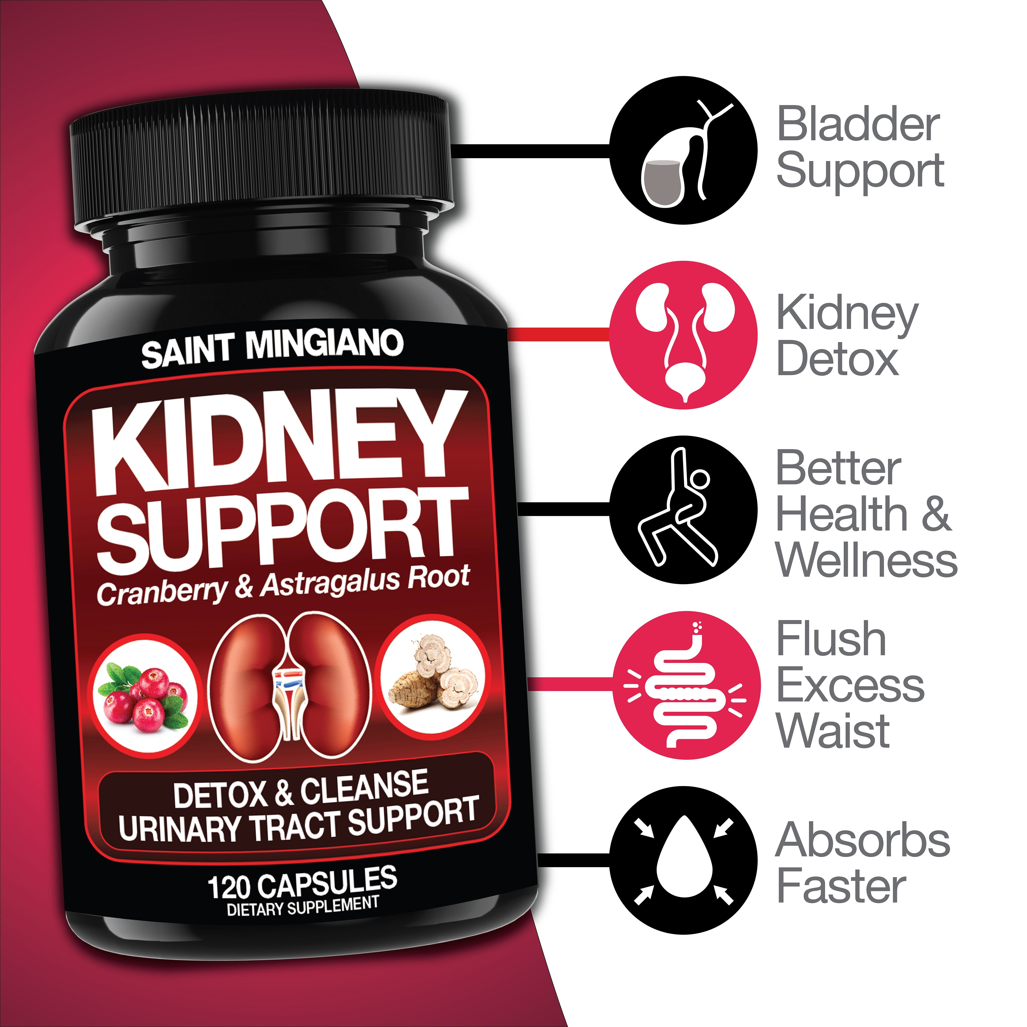 Kidney Support Cleanse – Cranberry & Astragalus Detox & Repair Capsules (120 Count)