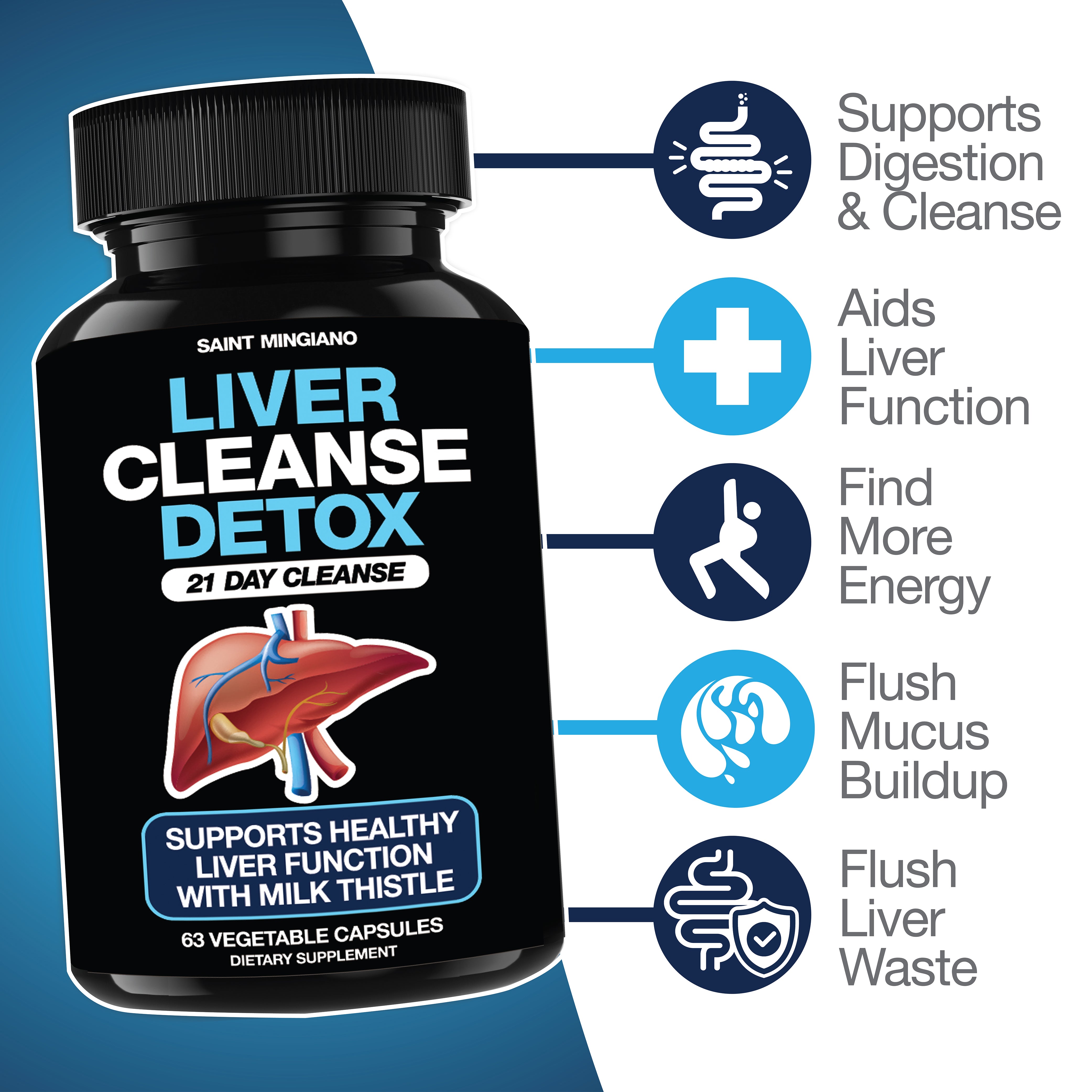 Liver Cleanse Detox & Repair – 21 Day Liver Support with Milk Thistle