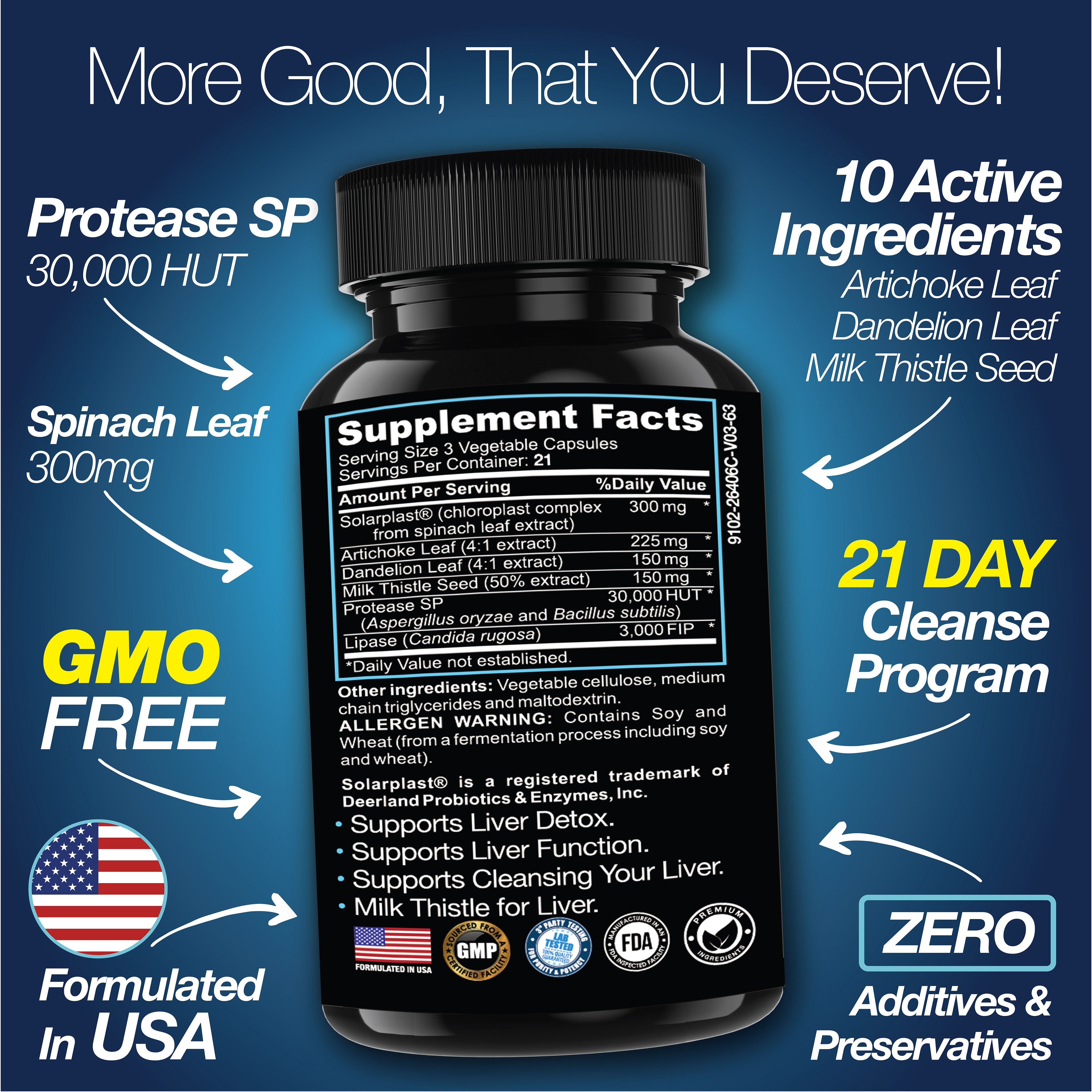 Liver Cleanse Detox & Repair – 21 Day Liver Support with Milk Thistle