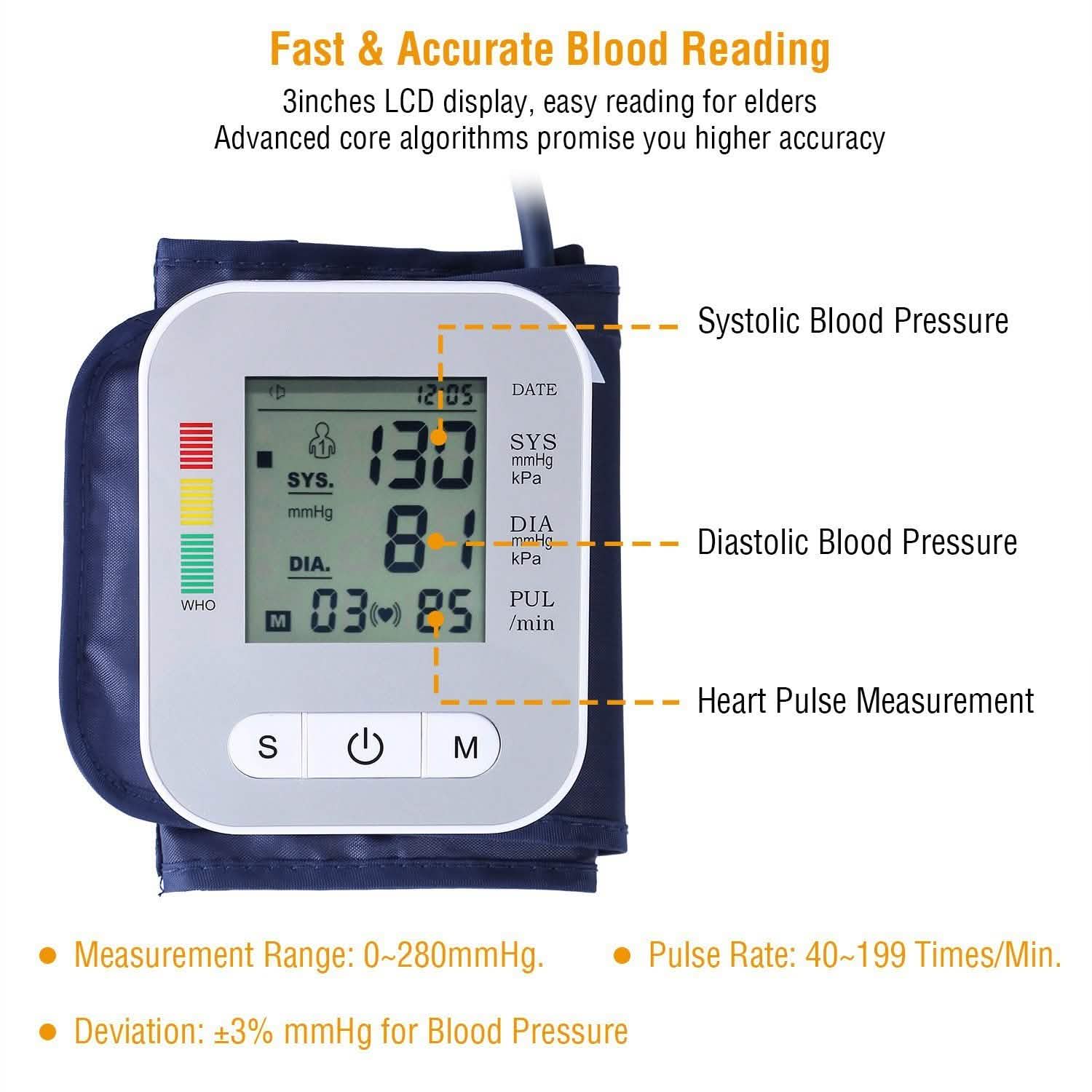 Digital Arm Blood Pressure Monitor – Automatic Home BP & Heart Rate Tracker