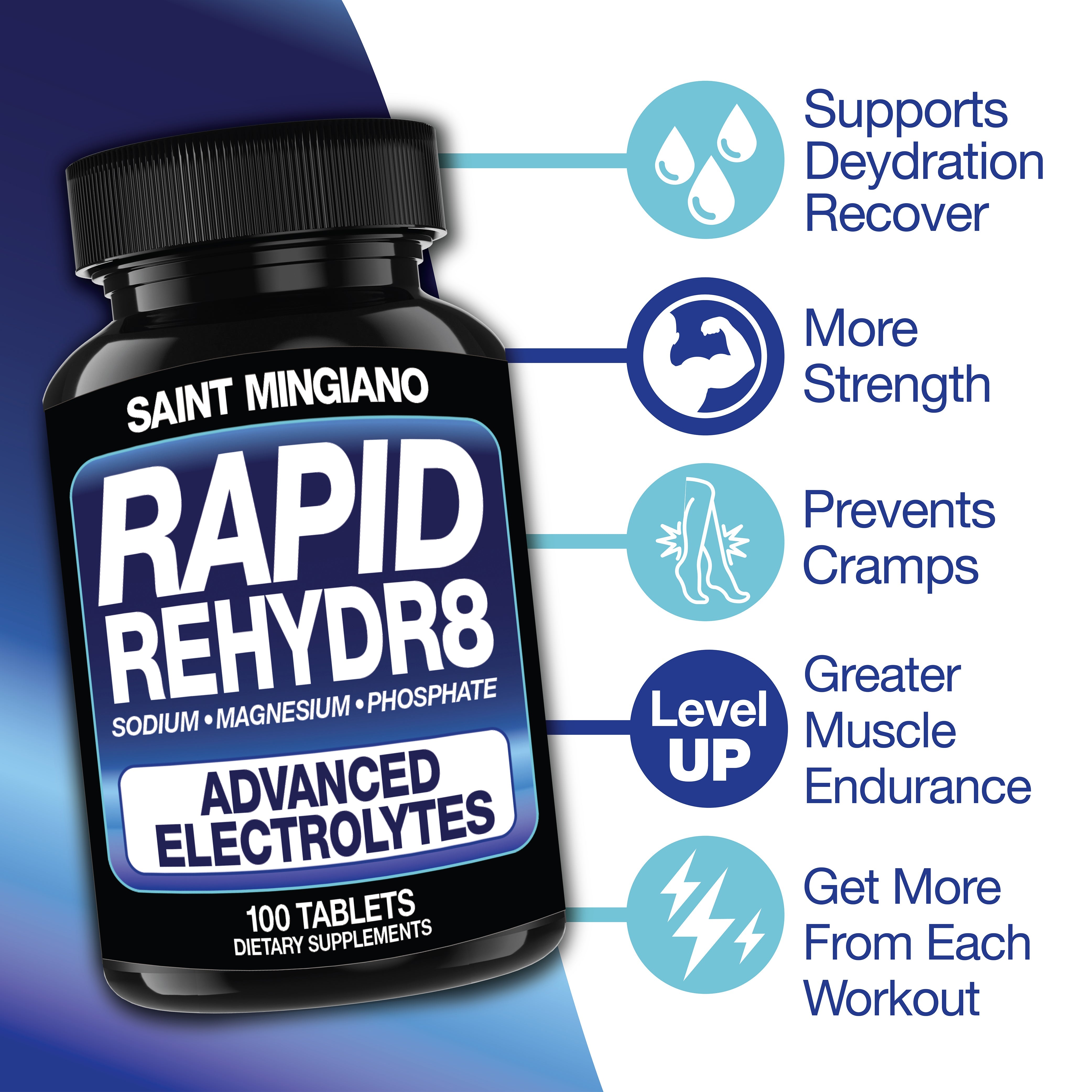 Rapid Rehydr8 Electrolyte Capsules – Muscle Recovery & Cramp Support (100 Caps)