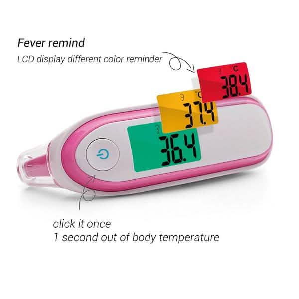 Infrared Thermometer – YK-IRT1 Non-Contact Digital Temperature Gun