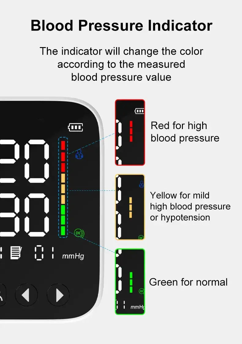 Blood Pressure Monitor – FDA Cleared with One-Touch Operation