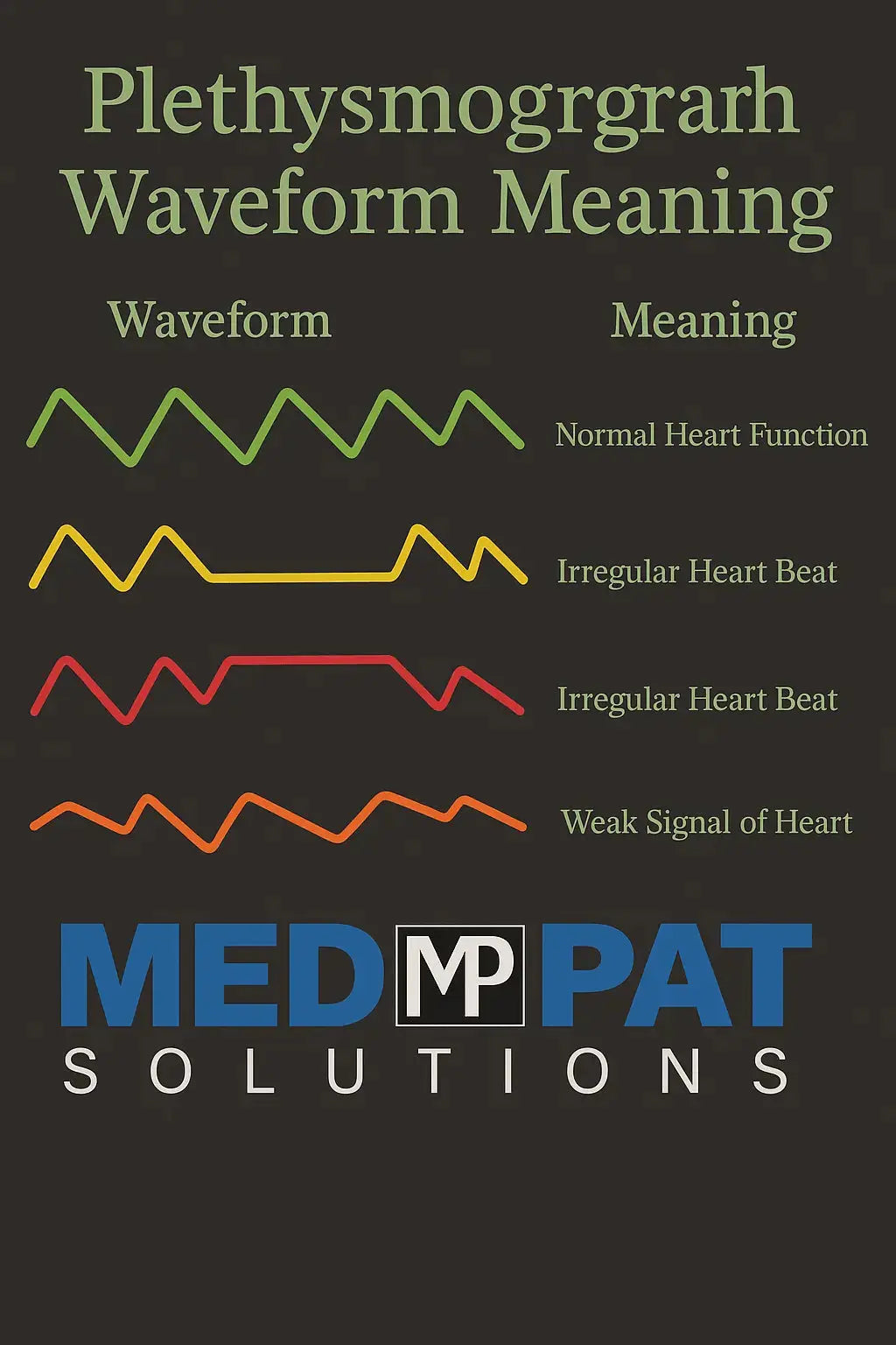 Fingertip Pulse Oximeter – SpO2 & Heart Rate Monitor