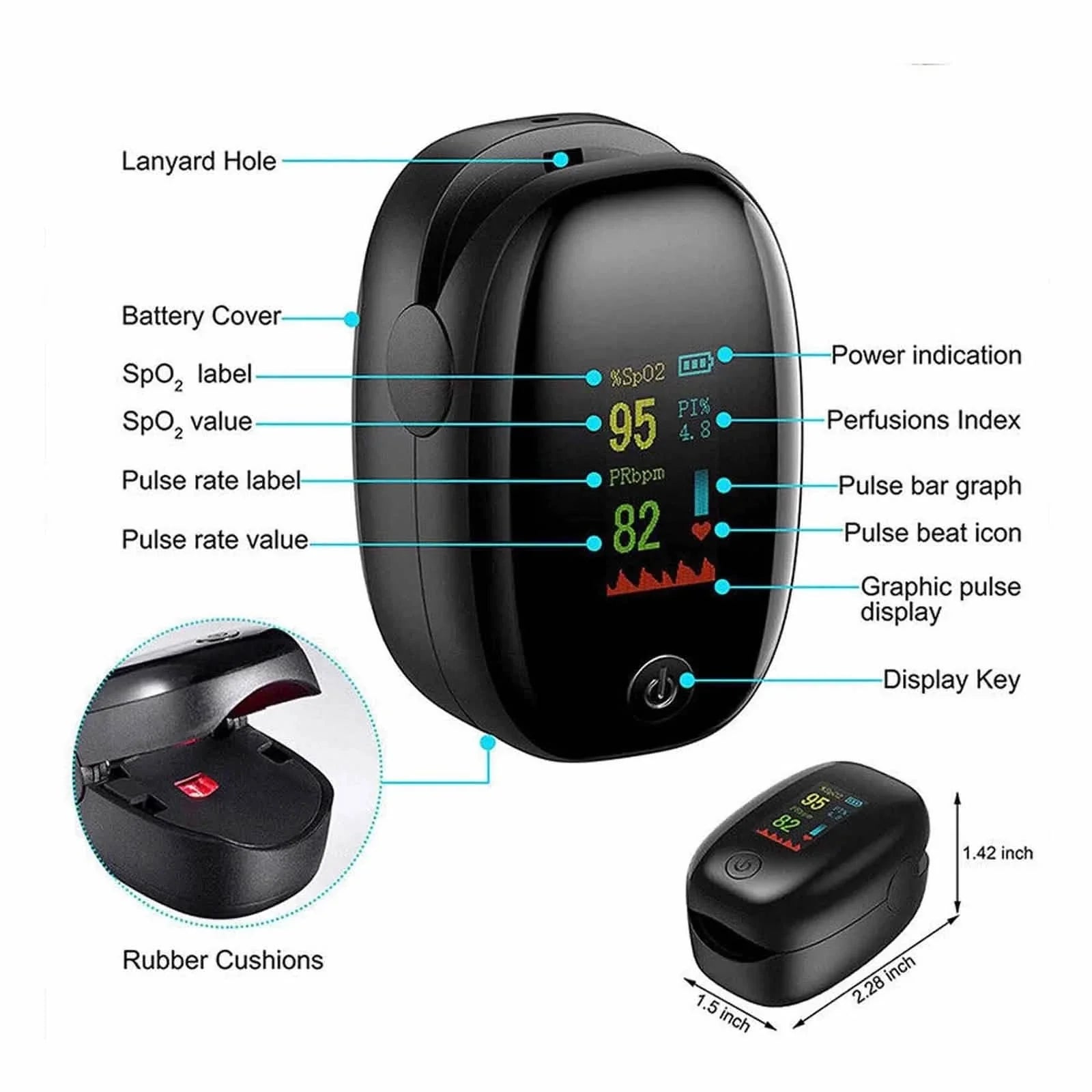 Finger Pulse Oximeter – Heart Rate & SpO2 Blood Oxygen Monitor