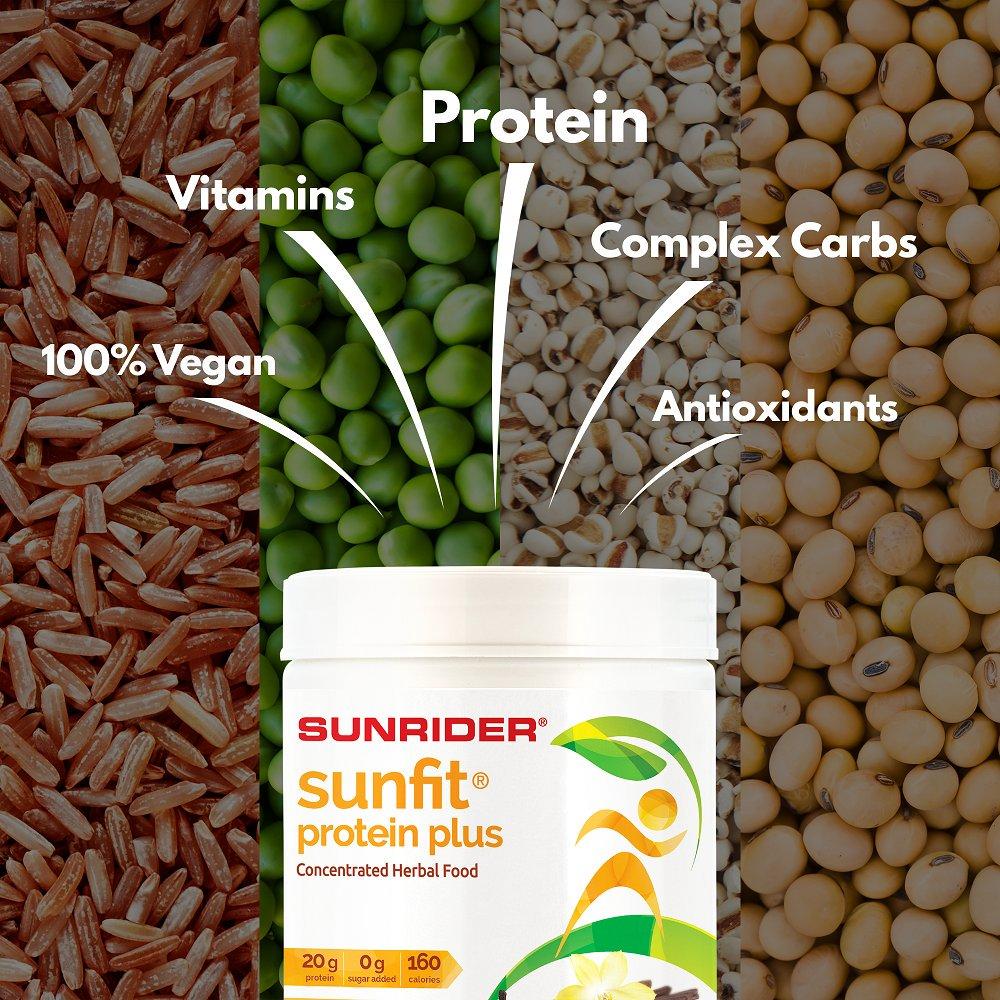 Protein Plus – Sunrider Unique Protein Powder